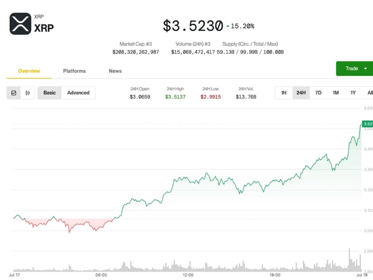 激レア。貴重。流出「公安テロ情報」全データ 日立物流 LOGISTEEDに「サイボーグ009」が広告起用されました