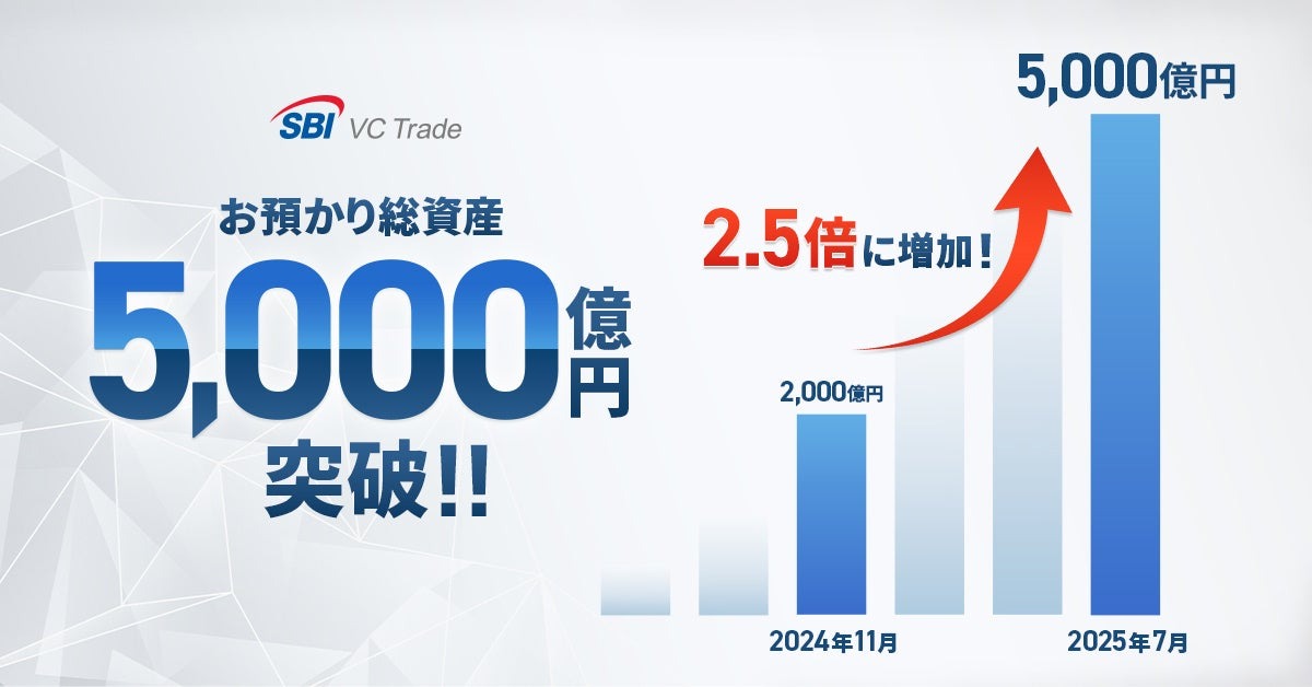 24時間以内発送！コンビニ支払いも歓迎！理想と平和の決断(銀トレジャー版)×3枚 24時間以内発送！コンビニ支払いも歓迎！理想と平和の決断(銀