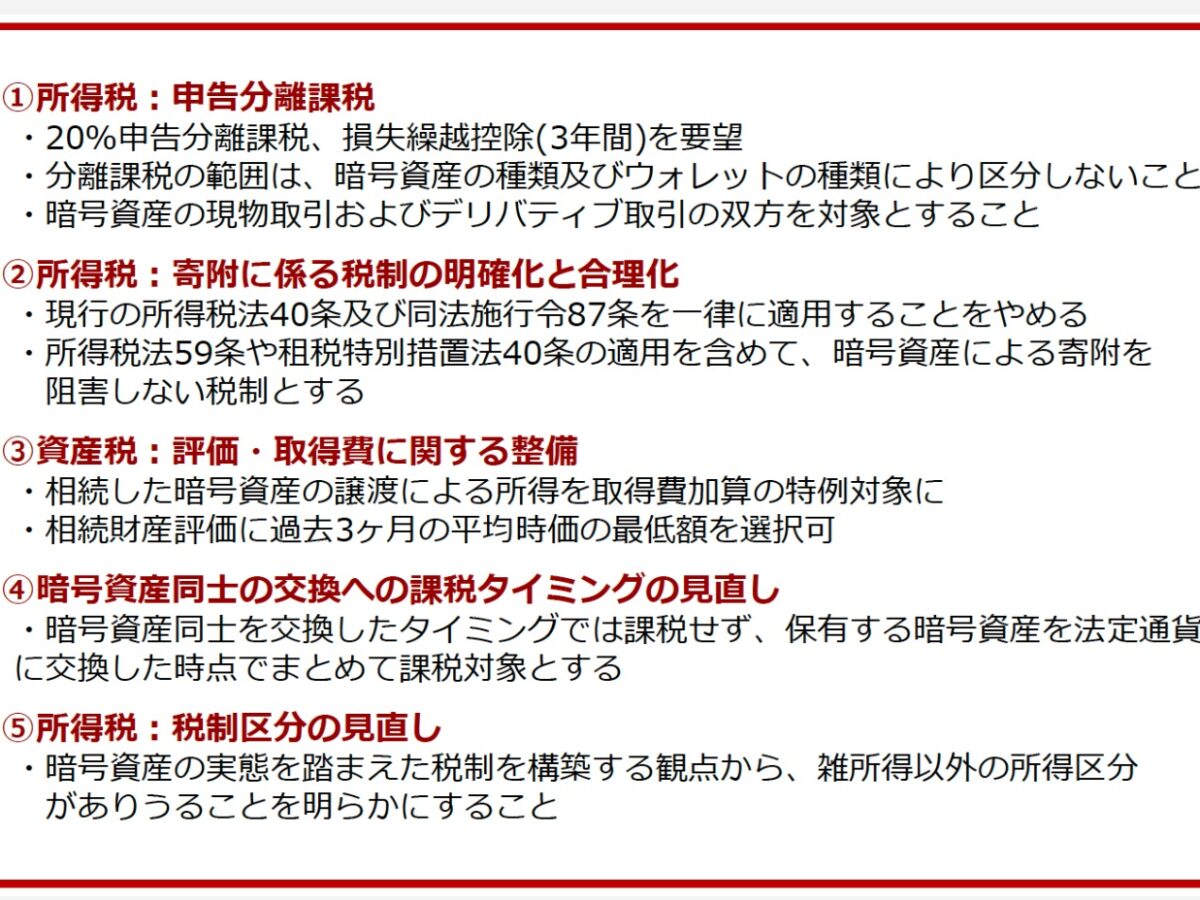 一問一答 改正資産流動化法 一問一答 改正資産流動化法 : 本杉彩