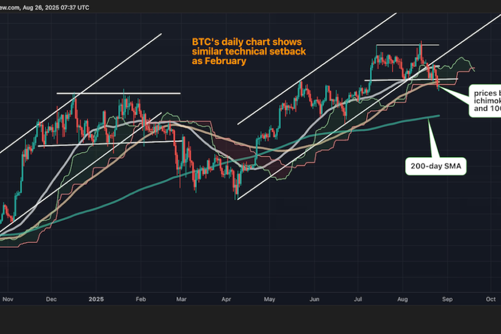 ビットコイン 　FinTech　9さつ ビットコイン続落、一時92,000ドル台に【仮想通貨チャート分析