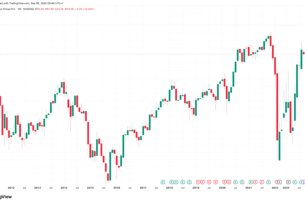 ネビウスとマイクロソフトの174億ドルの契約により、AIマイニング関連銘柄が市場前取引で上昇