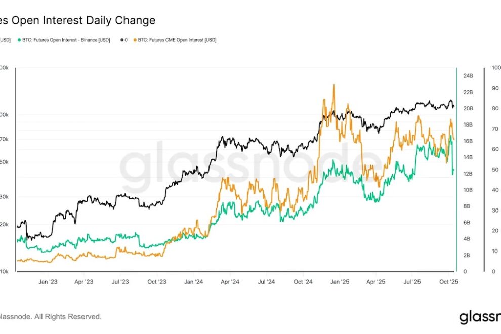 ビットコイン史上最大のデレバレッジ、TradFiではなく暗号資産ネイティブトレーダーが主導