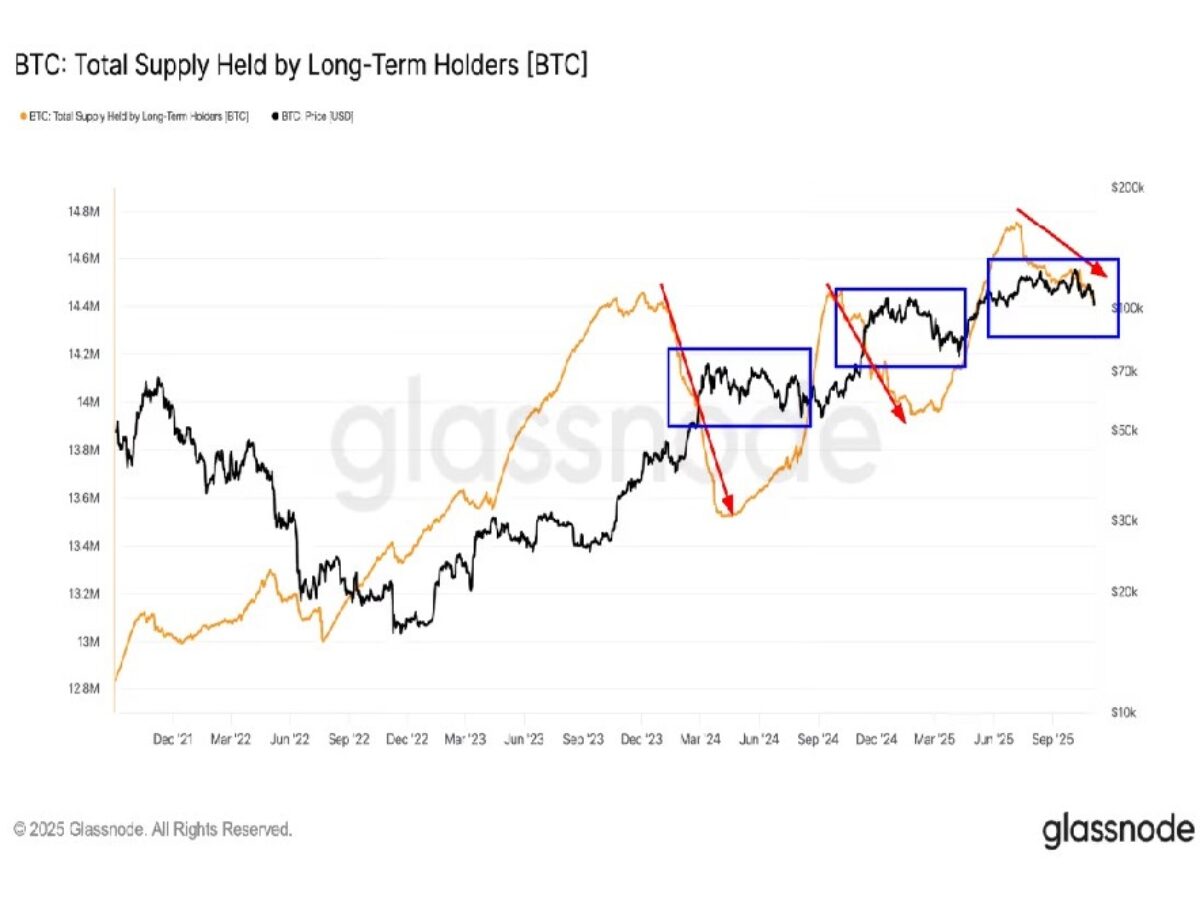 ★2点以上で割引★ 14,000MB/sクラスの4TB SSDに割安品登場、一方で高速SSDには上昇の動き